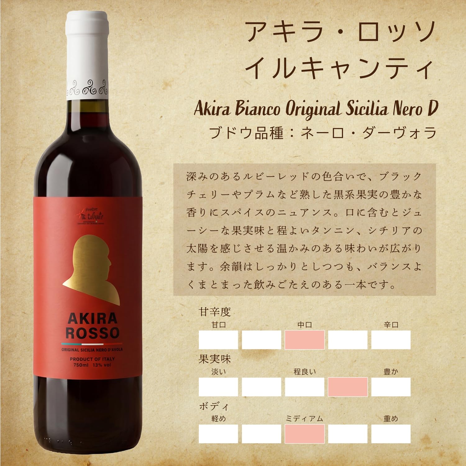 Amazon.co.jp: イルキャンティ オリジナル イタリア ワイン アキラ